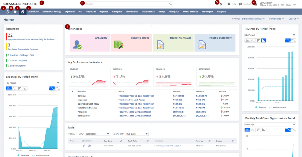 NetSuite login